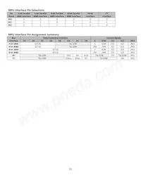NHD-0216CW-AG3數據表 頁面 5