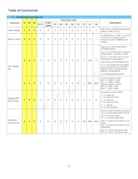 NHD-0216CW-AG3 Datasheet Page 7