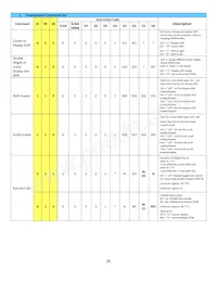 NHD-0216CW-AG3 Datasheet Page 8