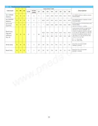 NHD-0216CW-AG3 Datasheet Page 9