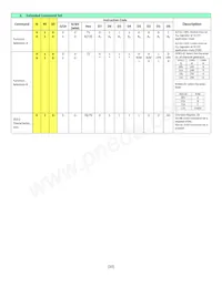 NHD-0216CW-AG3 Datasheet Pagina 10
