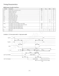 NHD-0216CW-AY3 Datasheet Page 12