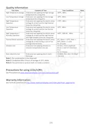 NHD-0216EZ-FL-GBW Datasheet Page 12