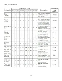 NHD-0216K1Z-FSR-FBW-L Datasheet Page 6