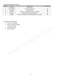 NHD-0216K1Z-FSW-FTW-FB1 Datasheet Pagina 2