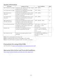 NHD-0216K1Z-NSW-BBW-L Datasheet Page 12