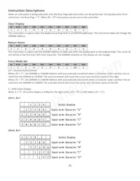 NHD-0216KZW-AG5 Datasheet Page 8