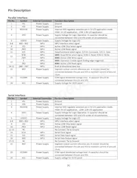 NHD-0216MW-AB3 Datasheet Pagina 4