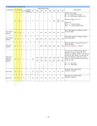 NHD-0216MW-EB3 Datasheet Page 9