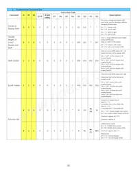 NHD-0216MW-IB3 Datasheet Page 8