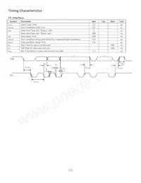NHD-0216MW-IB3 Datasheet Page 12