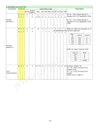 NHD-0216MW-SB3 Datasheet Page 10