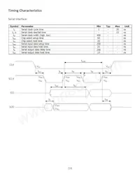 NHD-0216MW-SB3 Datasheet Page 13