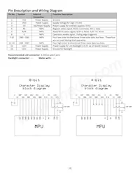 NHD-0216SZ-FSPG-GBW Datasheet Page 4