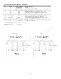 NHD-0216SZ-FSW-FBW數據表 頁面 4