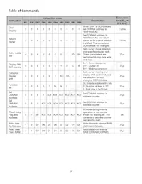 NHD-0216SZ-FSW-FBW Datasheet Page 6