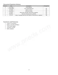 NHD-0216SZ-NSW-BBW Datasheet Page 2