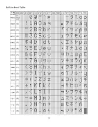 NHD-0216SZ-NSW-BBW Datenblatt Seite 9