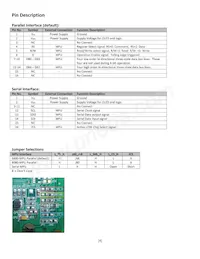 NHD-0216SZW-BG5 Datasheet Page 4