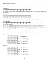 NHD-0216SZW-BG5 Datasheet Page 8