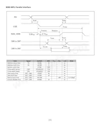 NHD-0216SZW-BG5 Datasheet Page 12