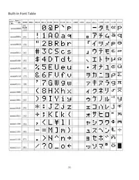 NHD-0216T2Z-FSY-YBW-P Datasheet Page 6