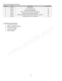 NHD-0220AZ-FL-YBW Datasheet Page 2