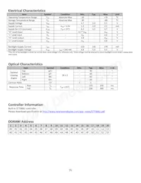 NHD-0220AZ-FL-YBW Datasheet Pagina 5