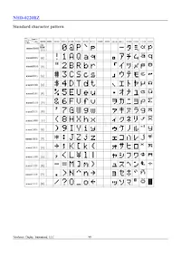 NHD-0220BZ-FL-YBW Datasheet Page 10