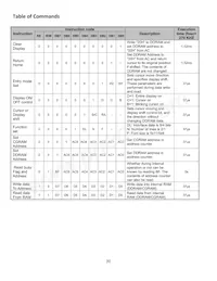 NHD-0220DZ-FL-YBW Datasheet Page 6