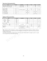 NHD-0220DZW-AB5 Datasheet Page 6