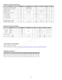 NHD-0220JZ-FL-GBW Datasheet Page 5
