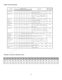NHD-0220JZ-FSB-GBW Datasheet Page 6