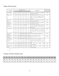 NHD-0220JZ-FSPG-GBW Datasheet Page 6