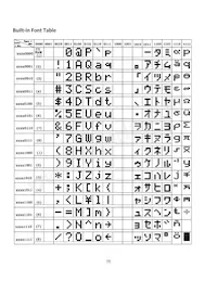 NHD-0220JZ-FSPG-GBW Datasheet Page 9