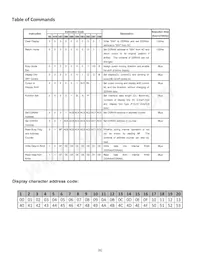 NHD-0220JZ-FSW-GBW數據表 頁面 6