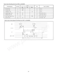 NHD-0220JZ-FSW-GBW Datasheet Pagina 8