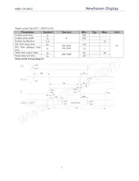 NHD-0416B1Z-FSPG-YBW-L-3V Datasheet Pagina 8