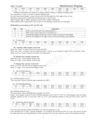 NHD-0416B1Z-FSPG-YBW-L-3V數據表 頁面 11
