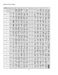 NHD-0420AZ-FL-GBW-33V3 Datasheet Page 9