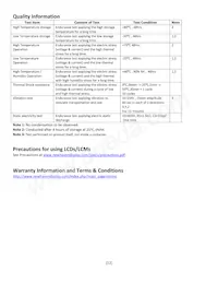 NHD-0420AZ-FL-GBW-33V3 Datasheet Page 12