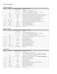 NHD-0420CW-AR3 Datasheet Pagina 4