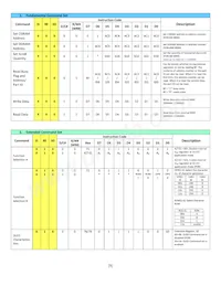 NHD-0420CW-AR3 Datasheet Page 9