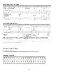 NHD-0420CW-AY3 Datasheet Pagina 6