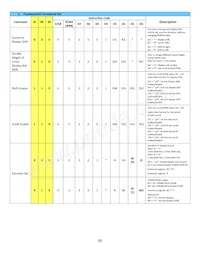 NHD-0420CW-AY3 Datasheet Page 8
