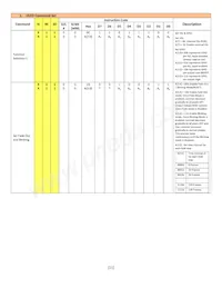 NHD-0420CW-AY3 Datasheet Page 11