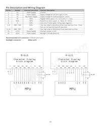 NHD-0420DZ-FL-GBW Datasheet Page 4