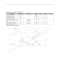NHD-0420H1Z-FL-GBW Datenblatt Seite 8