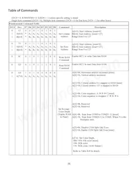 NHD-1.5-128128ASC3 Datasheet Page 8
