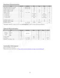 NHD-1.8-128160EF-CTXI#-F數據表 頁面 5